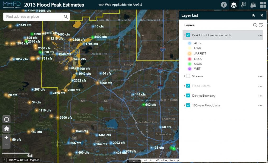 Maps The ALERT System